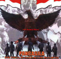 Image of Pancasila: Nilai budaya, Ideologi Bangsa, Harapan kita